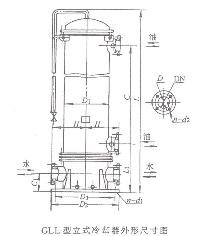 GLL 型卧式冷却器